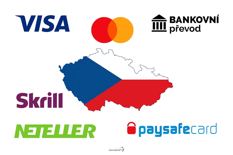 Seznámení s platebními metodami v online kasinu cz